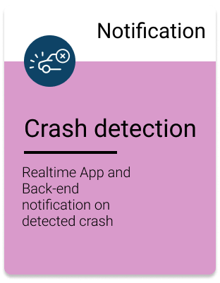 Crash-detection